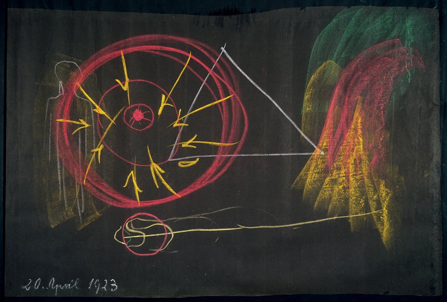 01_Rudolf Steiner blackboard tekening_Hoe verder de mens zich van de aarde verwijdert CAROUSSEL.jpg