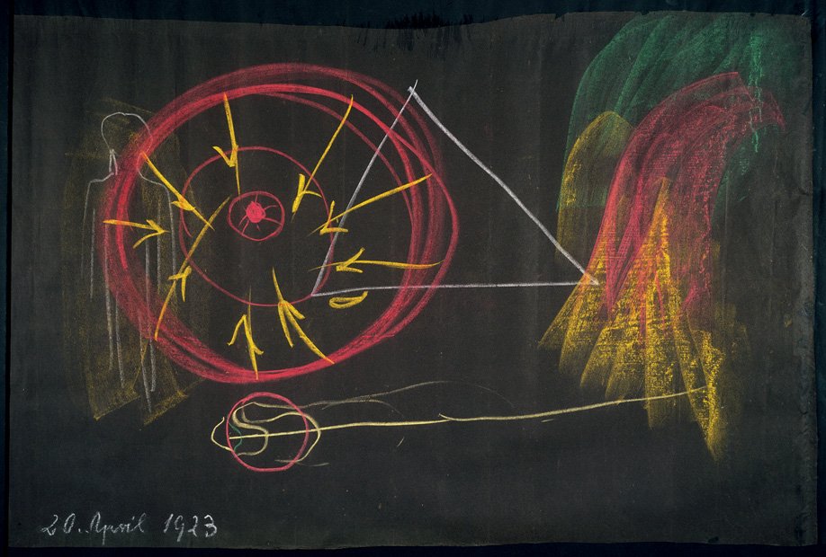 Blackboard tekening ‘Hoe verder de mens zich van de aarde verwijdert..’, 20 april 1923 01_Rudolf Steiner blackboard tekening_Hoe verder de mens zich van de aarde verwijdert CAROUSSEL.jpg
