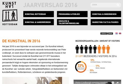 Jaarverslag 2016