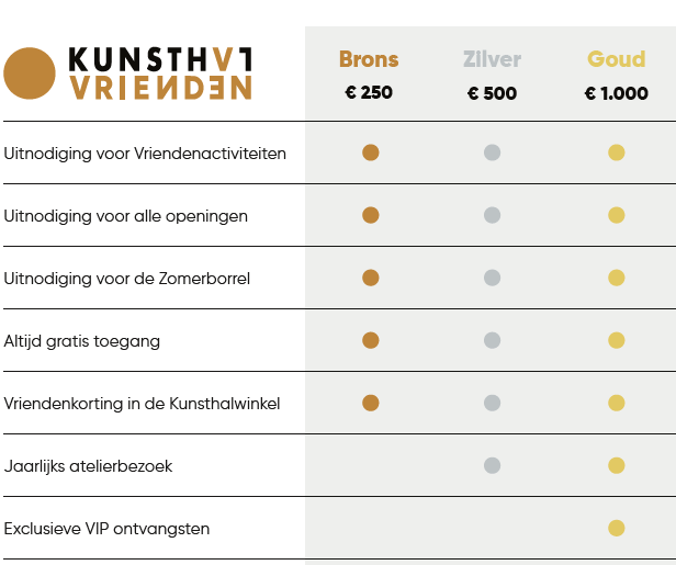 Schermafbeelding 2026-03-04 173317.png